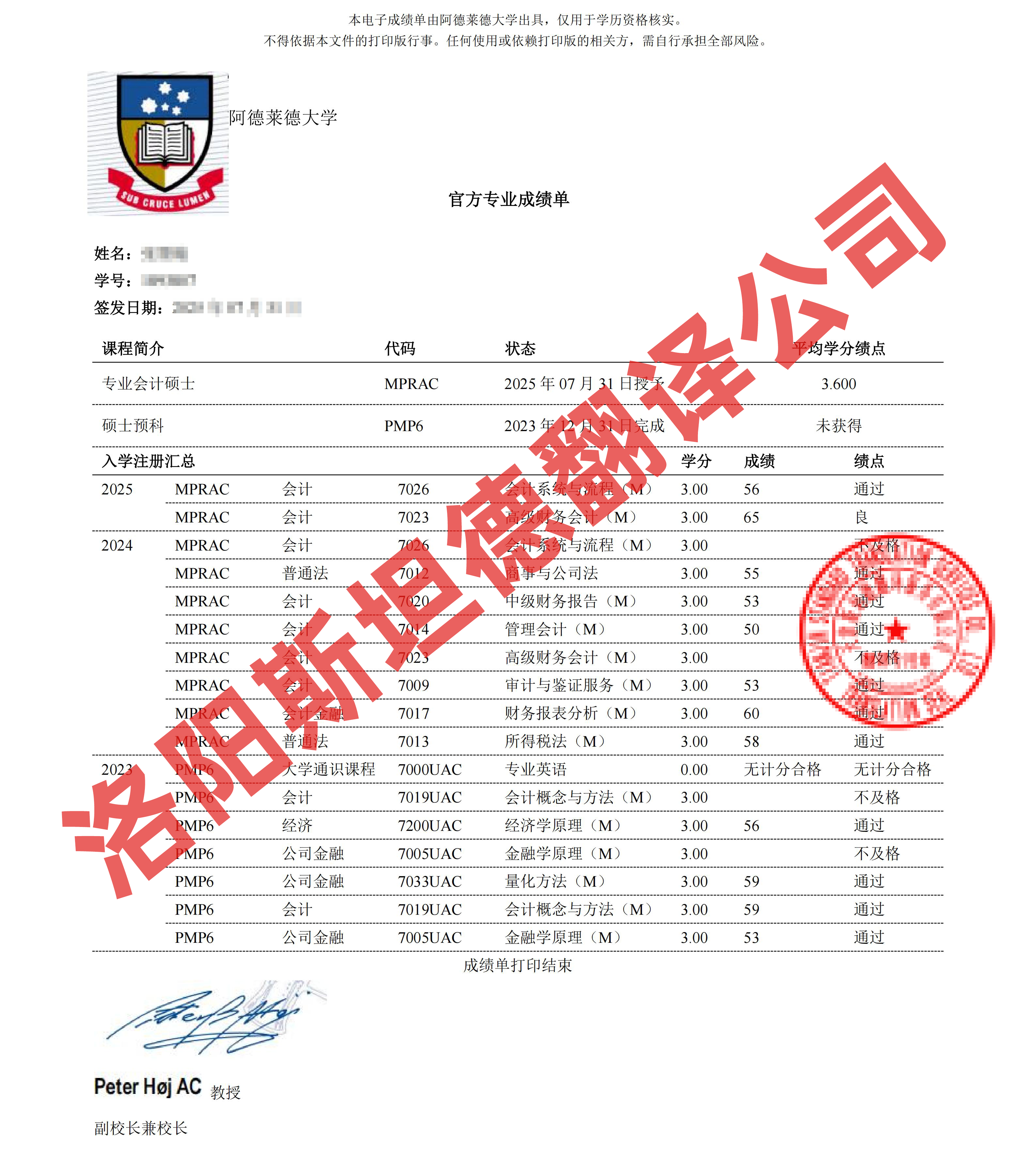 洛阳成绩单